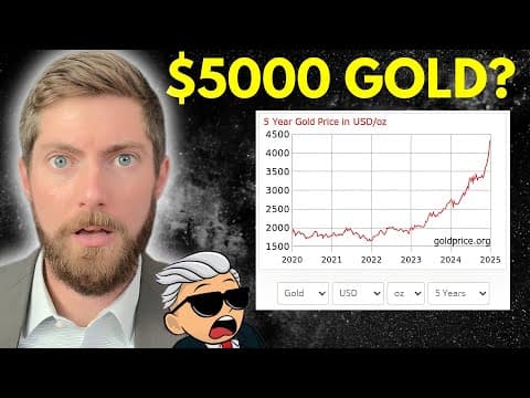 🔥 Unprecedented GOLD & SILVER Shortages Exposed! Silver Prices Set to SKYROCKET! 💰📈 thumbnail