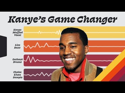 How Kanye's "Through The Wire" Was Made thumbnail
