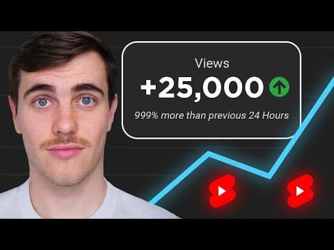 I Tried YouTube Shorts For 24 Hours | Results thumbnail