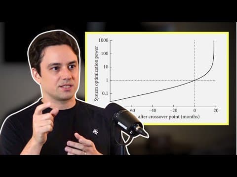 What a GPT-7 Intelligence Explosion Looks Like | Carl Shulman thumbnail