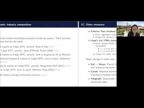 Historical International Macro-Finance Data Sources thumbnail