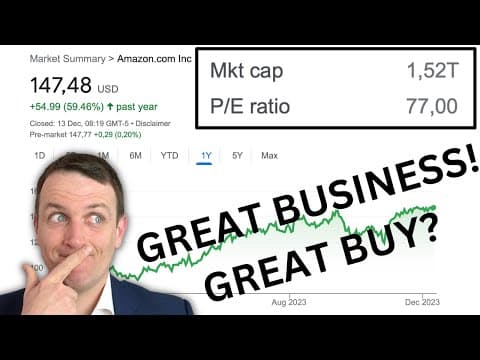 What Is the Investment Outlook for Amazon Stock in 2024? thumbnail