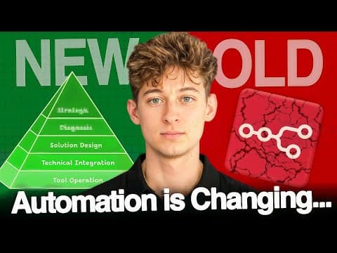 Stop Learning n8n in 2025... Learn THIS Instead thumbnail
