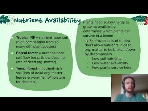 APES Video Notes 1.2 - Terrestrial Biomes thumbnail