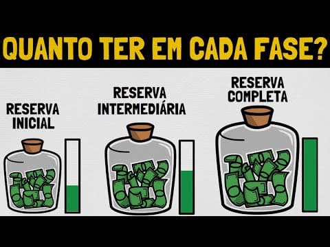 Como construir uma reserva de emergência segura thumbnail