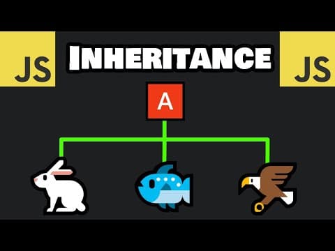 Learn JavaScript INHERITANCE in 7 minutes! 🐇 thumbnail