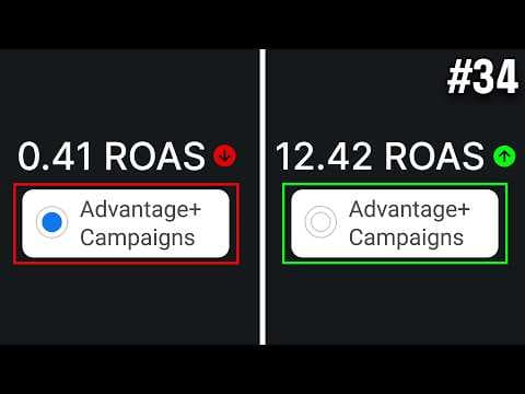 42 Ways To Instantly Make Your Ads More Profitable thumbnail