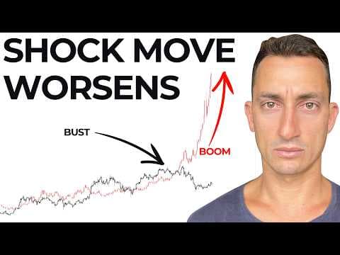 It’s Diverging At The Fastest Rate In History (Bitcoin, Silver, SP500) thumbnail