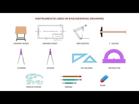 Introduction to Engineering Drawing or Engineering Graphics thumbnail
