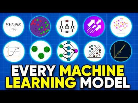 All Machine Learning algorithms explained in 17 min thumbnail
