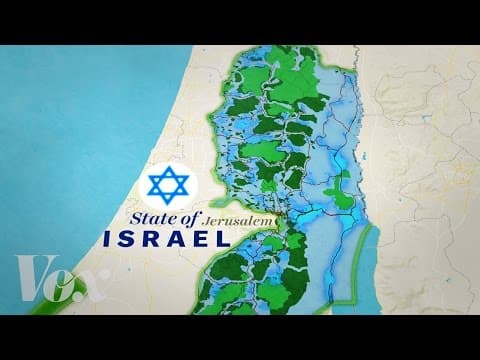 Israeli settlements, explained | Settlements Part I thumbnail