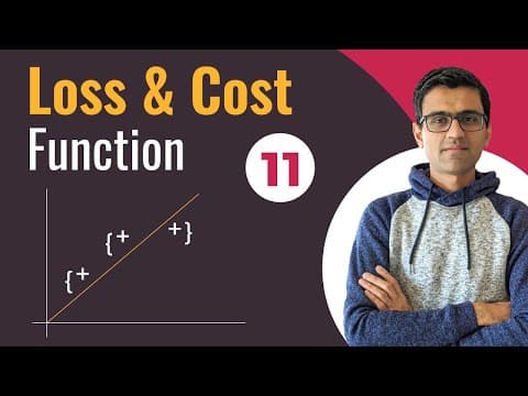 What Is a Loss Function and How Does It Work in Neural Networks? thumbnail