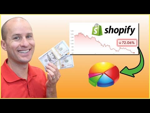 Is Now the Right Time to Buy Shopify Stock? thumbnail