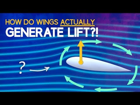 Understanding Aerodynamic Lift thumbnail