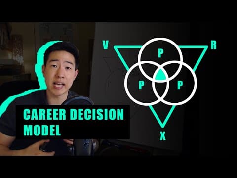 Don't Choose Careers Based on PASSION thumbnail