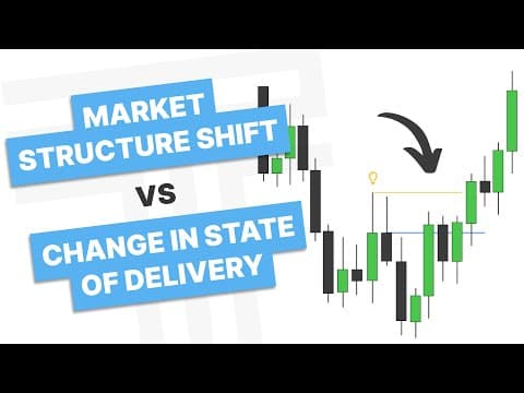 Market Structure Shift vs Change In State Of Delivery - ICT thumbnail