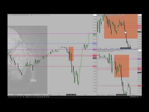 ICT 2026 Smart Money Concepts Lecture \ February 10, 2026 thumbnail