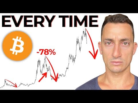 Bitcoin Breaks Bull Market Support: This Happens Next thumbnail