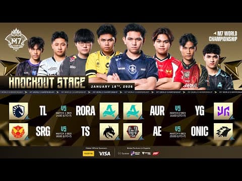 🔴 LIVE | KNOCKOUT STAGE DAY 1 | M7 World Championship | (ENG) thumbnail