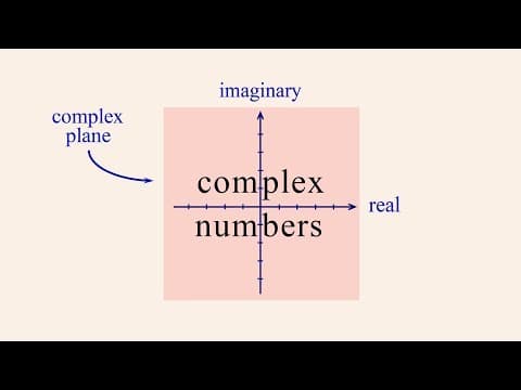 Algebra 78 - Imaginary and Complex Numbers thumbnail