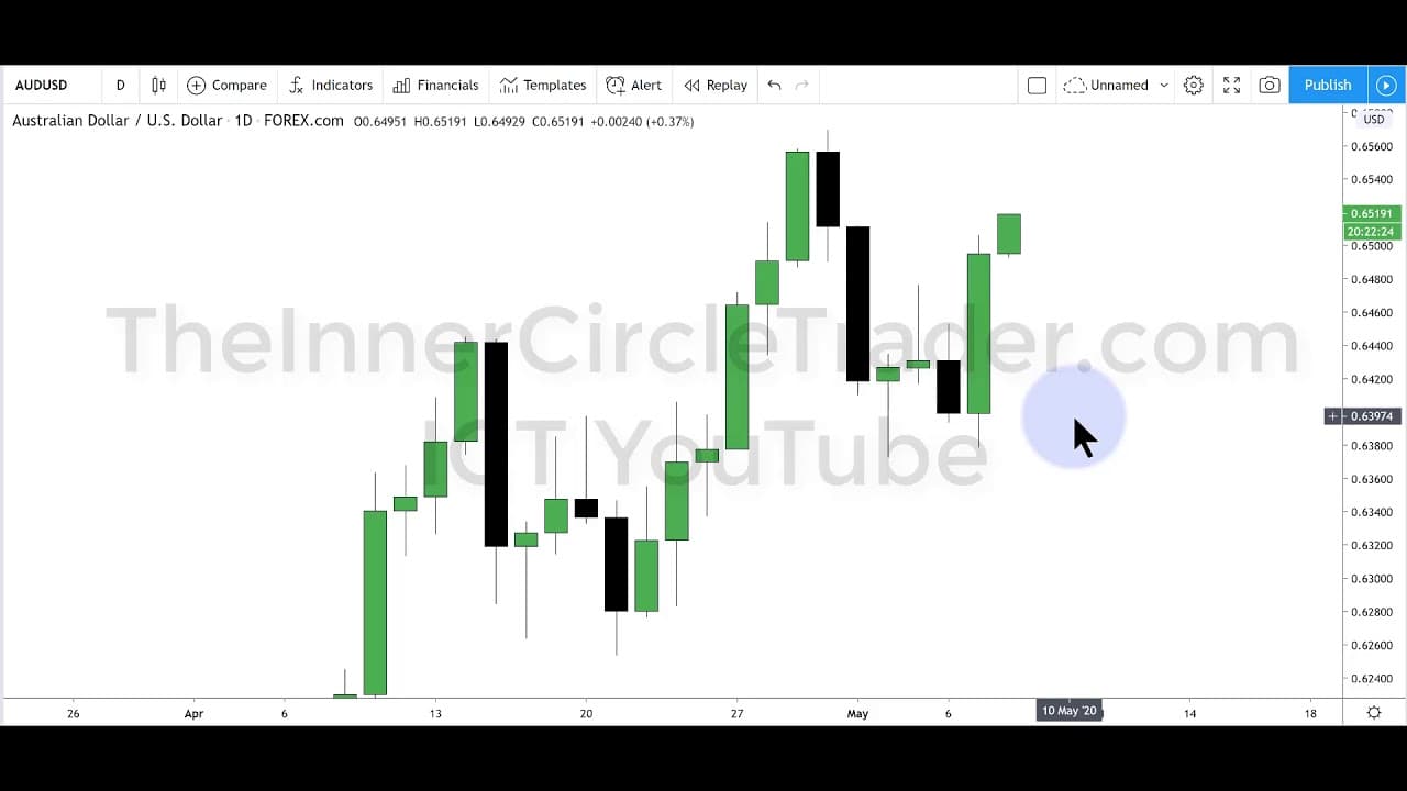 YouTube video player