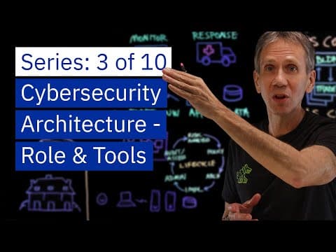 Cybersecurity Architecture: Roles and Tools thumbnail
