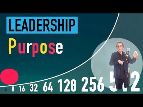The Future of Technology, Leadership and Business: Insights and Foresights for the next 10 years thumbnail