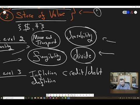 What is Bitcoin and Blockchain thumbnail