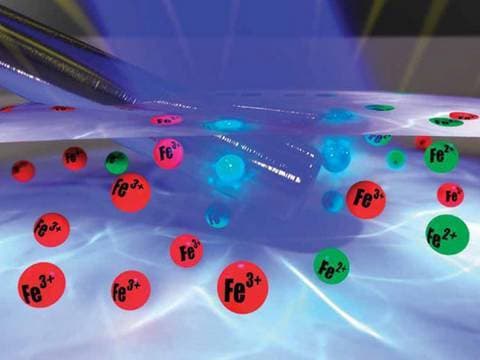 How Do Researchers Use XPS to Study Metals in Solution? thumbnail