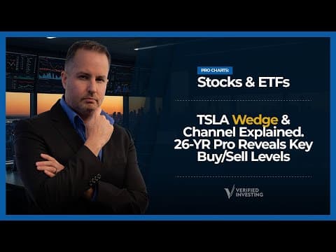 Wedge And Parallel Channel: Technical Analysis On Tesla (TSLA) thumbnail