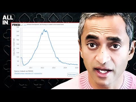 Is the SaaS Bubble Finally Bursting? - Chamath Palihapitiya thumbnail