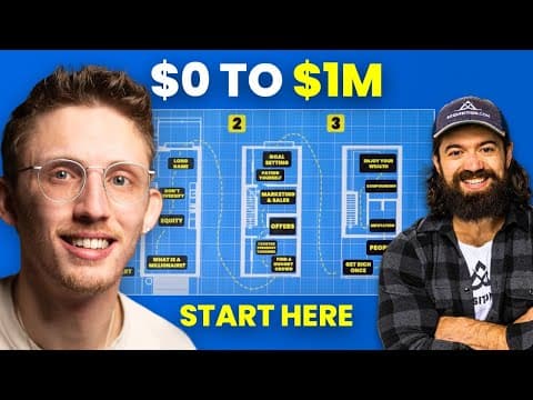 How to Create a Step-by-Step Business Plan for 2024 thumbnail