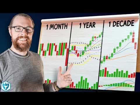 1 Month vs 1 Year vs 1 Decade of Day Trading Experience thumbnail