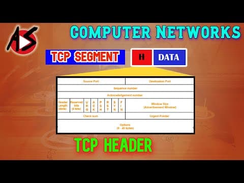 Transmission Control Protocol | TCP Header Format thumbnail