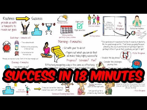 An 18 Minute Routine for Success thumbnail