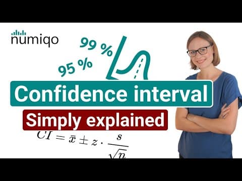 Confidence Interval [Simply explained] thumbnail