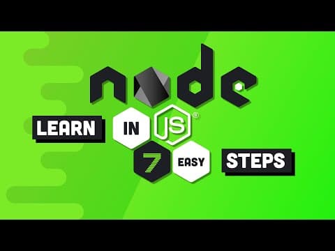 How to Learn Node.js: 7 Beginner Steps Explained thumbnail
