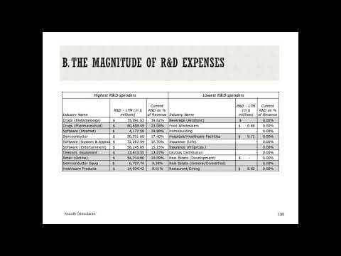 Session 9: Digging Deeper into Cash Flows thumbnail