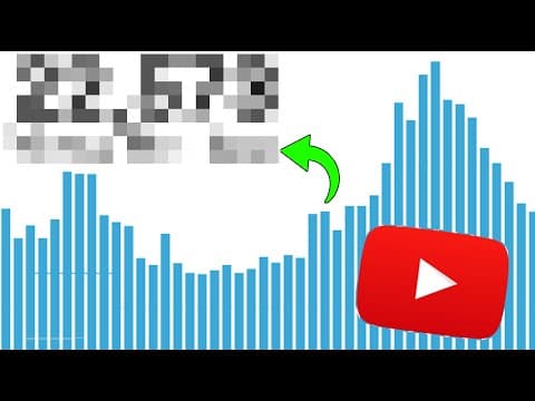 97% of YouTubers Don't Know How Important This Is! thumbnail