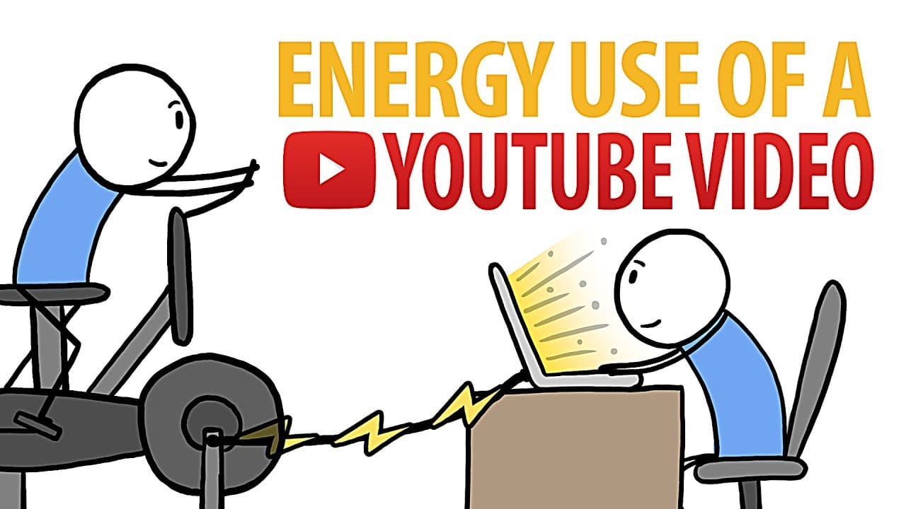 YouTube video player