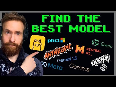 Autonomous Open Source LLM Evaluator (Ollama) - Full Guide thumbnail