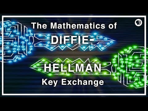 The Mathematics of Diffie-Hellman Key Exchange | Infinite Series thumbnail