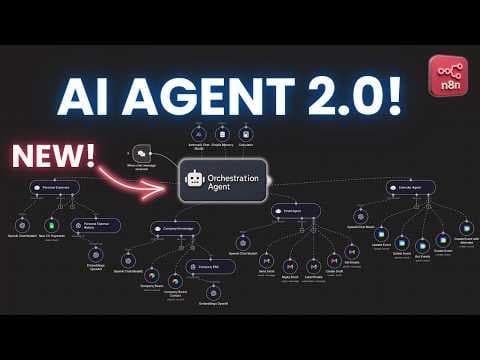 This AI Agent Army AUTOMATES Everything (No-Code n8n Tutorial) thumbnail