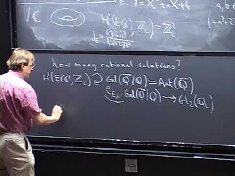 Richard Taylor, The Sato-Tate conjecture thumbnail