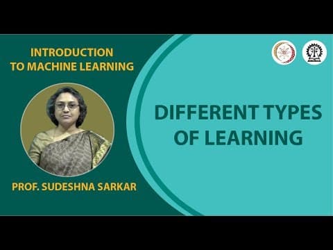 Different Types of Learning thumbnail
