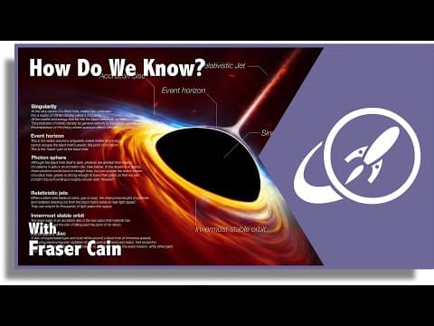 How Do We Know Black Holes Are Real? thumbnail
