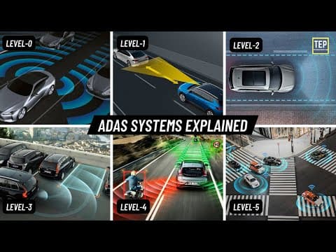 Advanced Driver Assistance System | Every ADAS Levels in Car Explained thumbnail