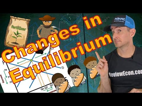 Micro 2.7/Macro 1.6 Equilibrium and Changes in Equililbrium thumbnail