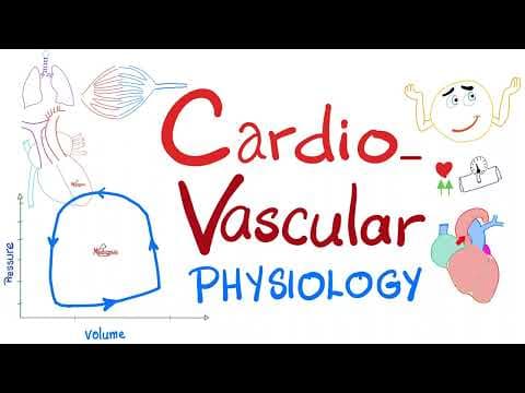 Cardiovascular Physiology - Pressure-Volume loops, Cardiac Cycle, ESV, EDV, SV, CO, Starling Law thumbnail
