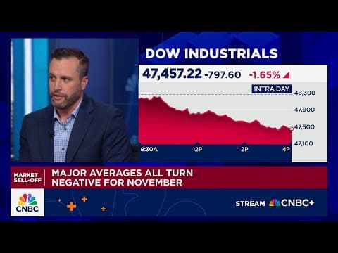A lot of good news was priced into markets coming into earnings, says Citi's Drew Pettit thumbnail